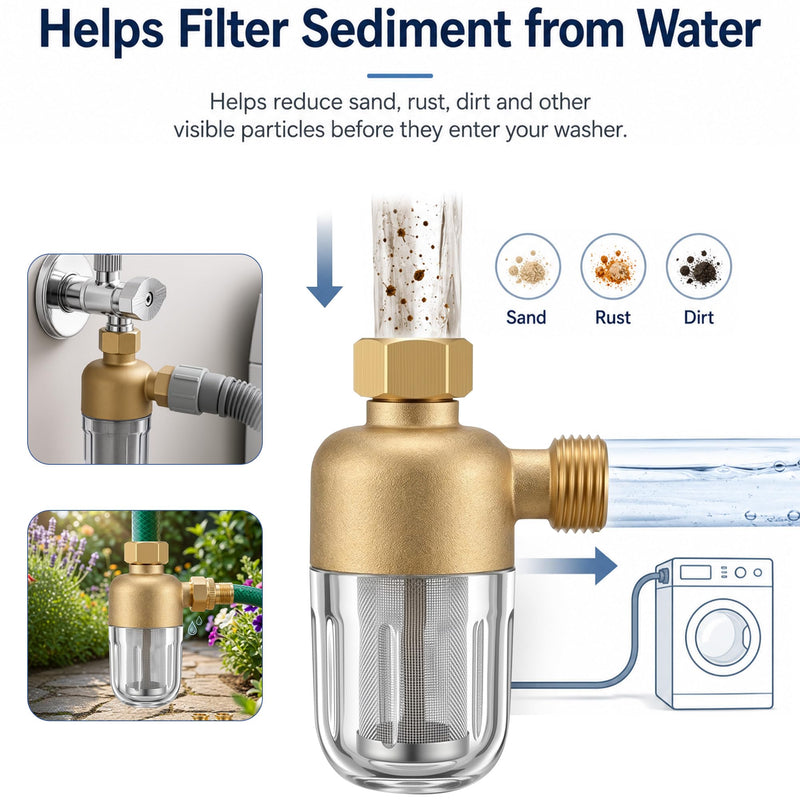 2 Pack Washing Machine Water Filter 50 Micron Brass Inline Filter