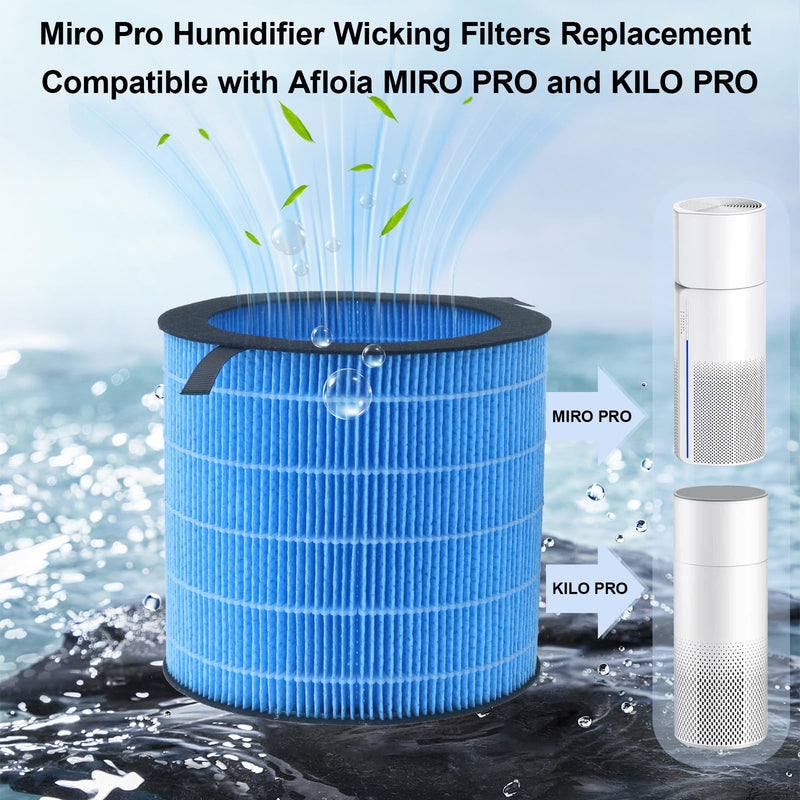 MIRO KILO PRO Wicking Filter Replacement Compatible with Afloia 2 Pack