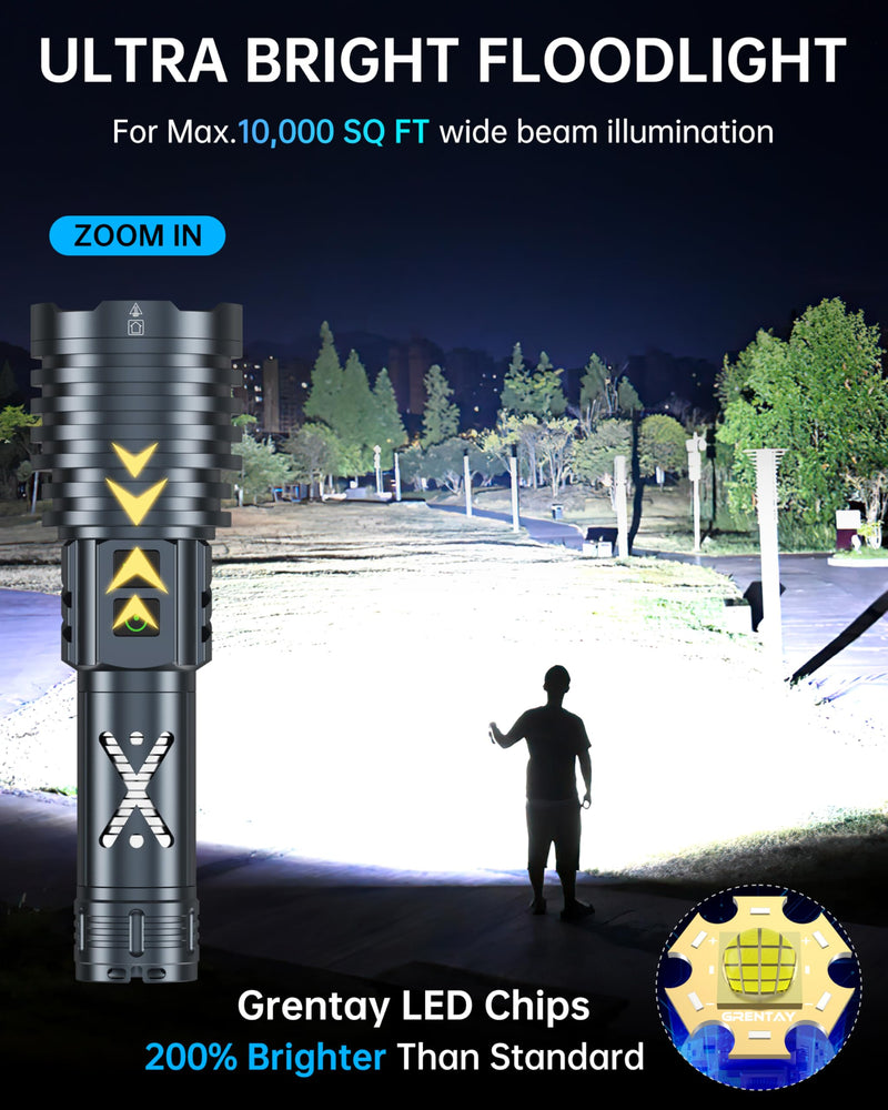 Rechargeable LED Flashlights 2690,000 High Lumens, Super Bright High Powered Flashlight Long Range 2 Buttons, Zoomable 12Modes| IP67 Waterproof, Powerful Strong Handheld Flashlights for Home Camping