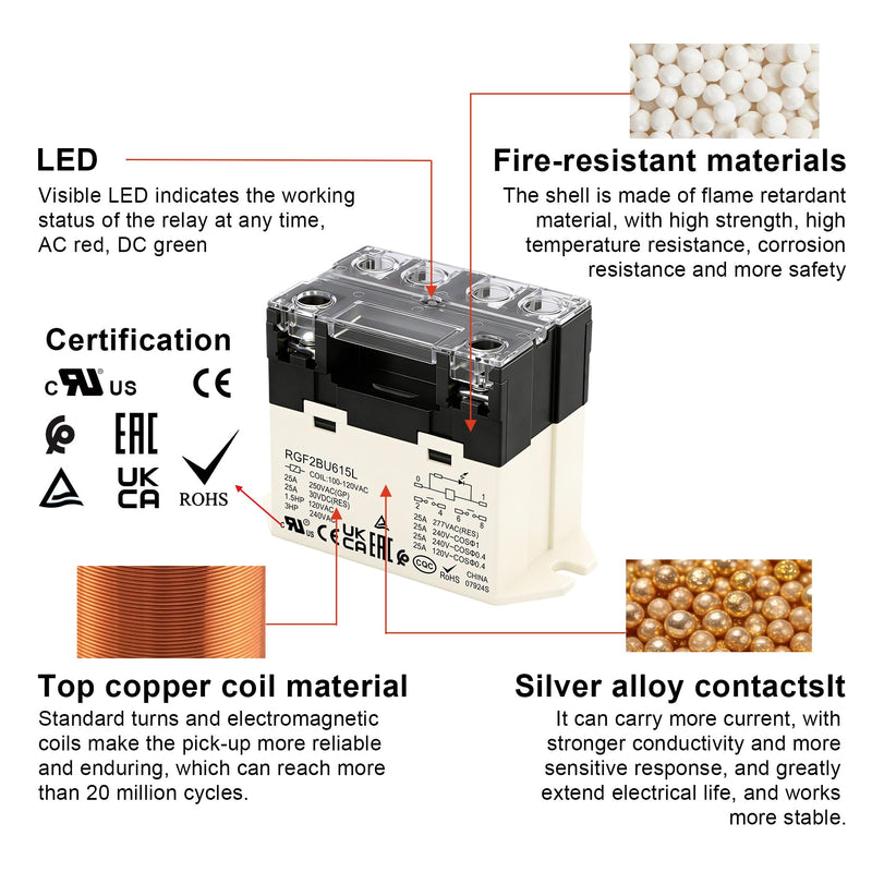 General Purpose Relay, RGF2BU615L, 25A 100-120VAC Coil Voltage, 6Pin Double Pole Single Throw Normally Open Contacts, with LED Indicator Light and Protection Cover 1 AC 110V