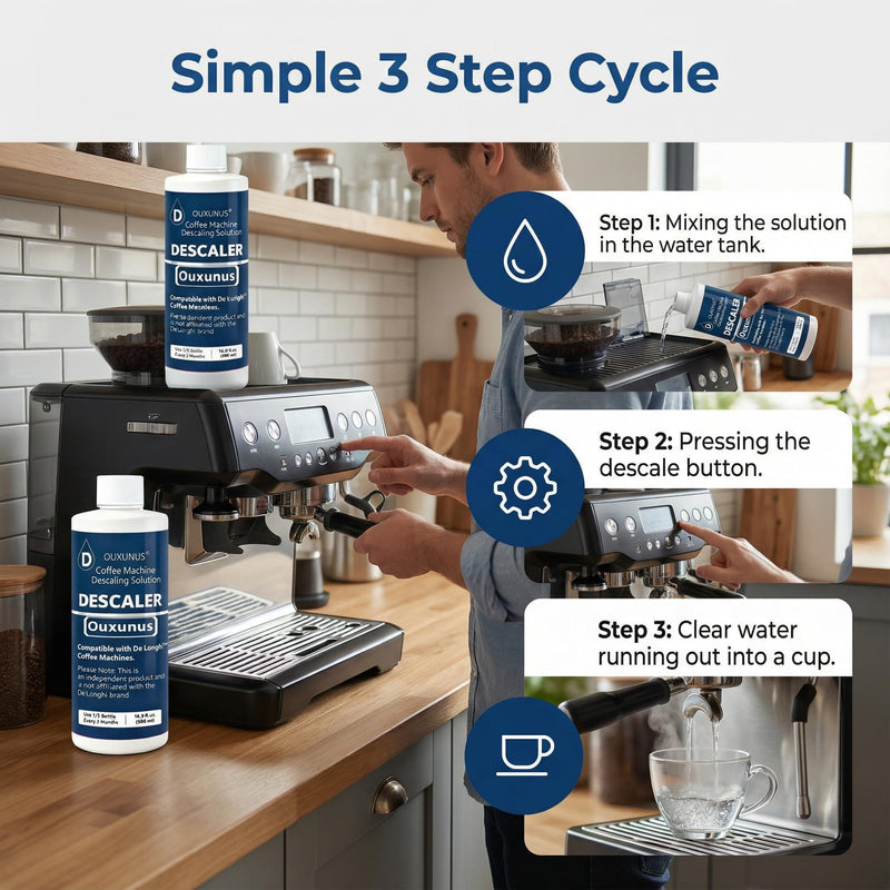 Descaling Solution for Coffee Machines, 500ml, Compatible with DeLonghi Fully Automatic Espresso Machines, Fits ECAM & ESAM Series, Powerful Limescale Remover,(5 Uses) 1