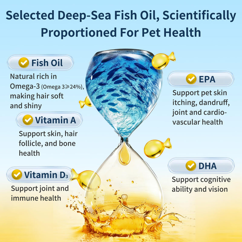 Omega 3 Fish Oil for Dogs, 80 Capsules, Rich in EPA and DHA, Improves Dry Skin, Dandruff, Itching, Reduce Shedding, Supports Cardiovascular and Joint Health, Suitable for Cats and Dogs (1 Bottle) 1 Bottle (80pcs in total)