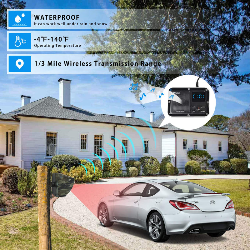 1800 Ft Wireless Outside Driveway Alarm Outdoor Motion Sensor & Detector Driveway Alert System, Rechargeable Battery/Weatherproof/Mute Mode/Clock and Alarm Functional (1&1-Camouflage) 1&1-Camouflage