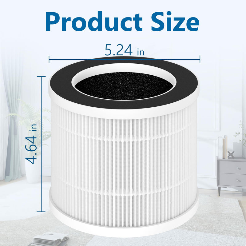 4 Packs A1 Replacement Filter for Vewior Air Cleaner Purifier HQSC-50, HQKJ-80, AMEIFU AP01W, KOIOS HQKJ-50