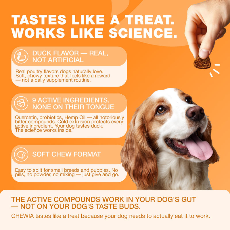 Dog Allergy Relief Chews - Itch Relief for Dogs - 180 Allergy Chews for Itching Skin with Probiotics, Colostrum, Salmon Oil - Allergy, Skin and Coat, Immune, Digestion Support Supplement - Hot Spots 180 count Allergy Support Chews