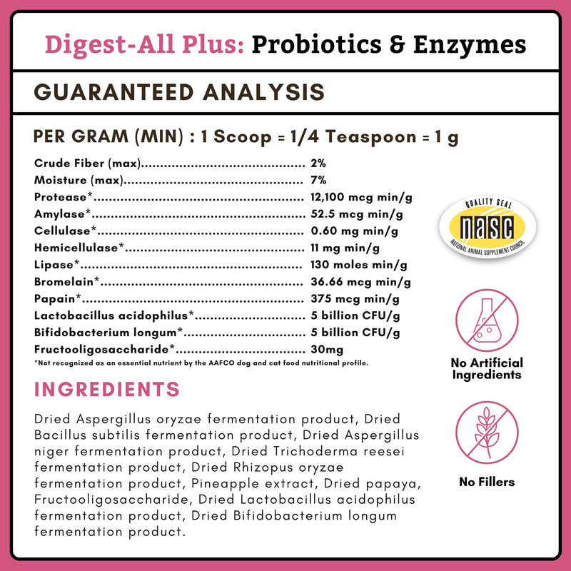 Wholistic Pet Organics Canine Complete & Dog Probiotics Powder - Dog Multivitamins with Prebiotics and Probiotics for Immune System, Digestive Health & Overall Health Support - Promote Daily Wellness