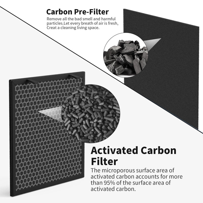 630/718 True HEPA Filter Replacement Compatible with Okaysou(OKSOU) Apollo 718 / Apollo 630 S630 pro Air Cleaner Purifier, Ultra-Duo 5-in-1 True HEPA Filter with Activated Carbon Filter，2packs 2 packs