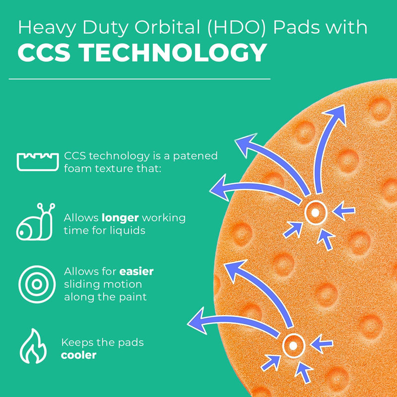 Lake Country HDO CCS Black Foam Finishing Pad (2-Pack 3.5”)