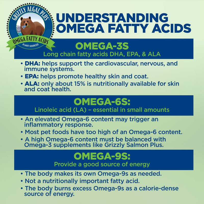 Grizzly Algal Plus Omega Fatty Acids Supplement for Dogs & Cats, 8 Fl Oz - Vegan, Plant-Sourced & Made in USA Algal Oil Omega 3-6-9, Healthy Skin & Coat - PawsPlanet Australia