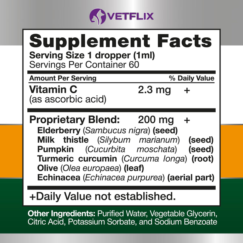Allergy & Immune Support Bundle for Dogs, Cats, Puppies, and Kittens - 10 in 1 Pet Vitamins + Allergy Drops - Made in USA - Supports Immune, Skin, and Allergy Relief - 2 Fl Oz Each