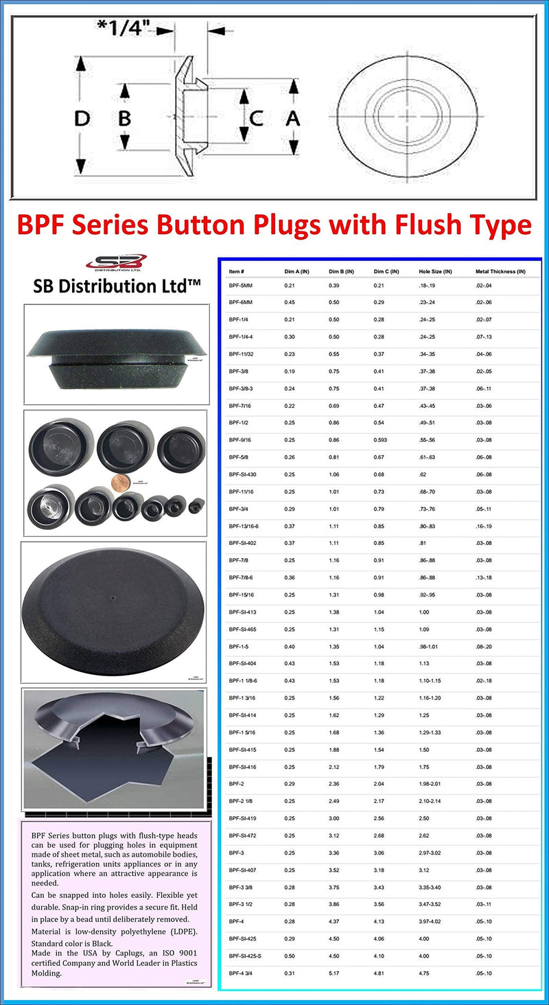 1 1/4" 1.25 inch Flush Mount Black Plastic Body and Sheet Metal Hole Plug Qty 10