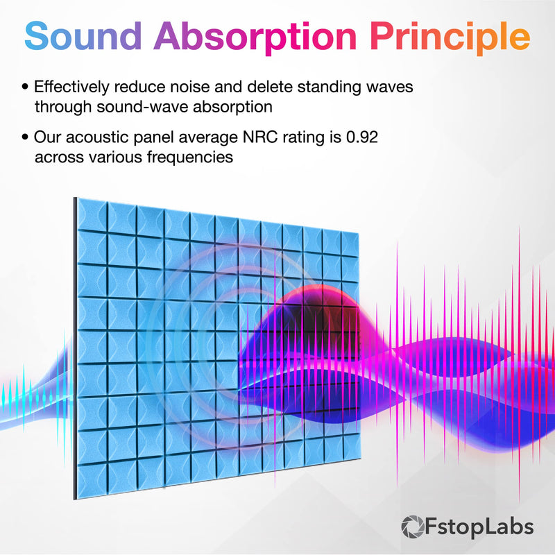 Fstop Labs Acoustic Foam Panels, 12 Pack Blue 2" X 12" X 12" Mushroom Studio Wedge Tiles, Sound Panels Sound Proof Foam Panels Sound Proofing Padding For Wall
