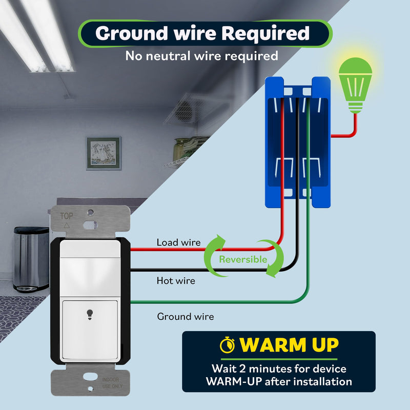 TOPGREENER Motion Sensor Switch, PIR Sensor with Ambient Light Level Detector, Occupancy & Vacancy, No Neutral Wire Required, Ground Wire Required, 5A, 150W LED/CFL, Single Pole, TDOS5-JM, White