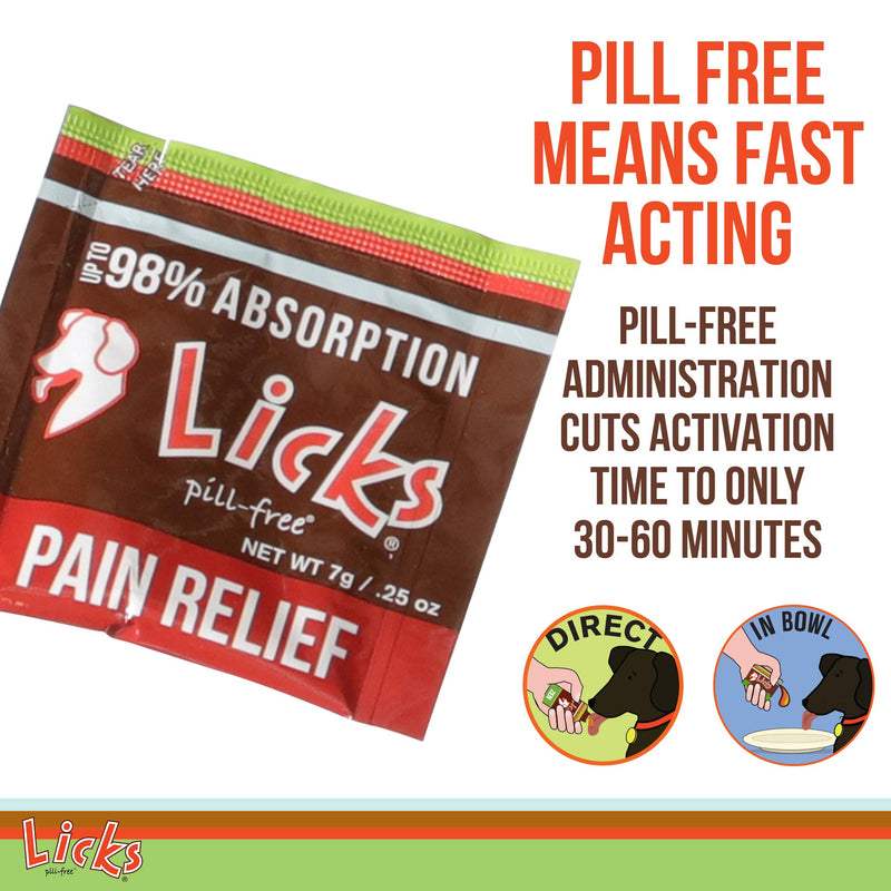 Dog Pain Relief - Inflammation Supplement - Pain Relief Supplement for Dogs - Dog Health Supplies - Gel Packets - 30 Use - PawsPlanet Australia