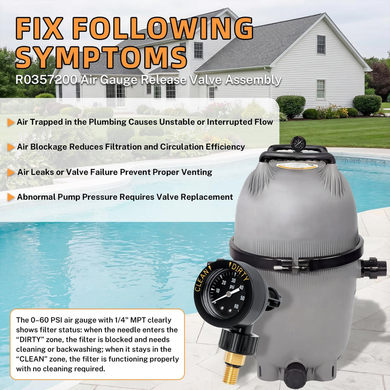 R0357200 Air Gauge Release Valve Assembly, Compatible with Jandy and Zodiac CV, CL, DEV, DEL, JS Series Pool and Spa Cartridge Filters