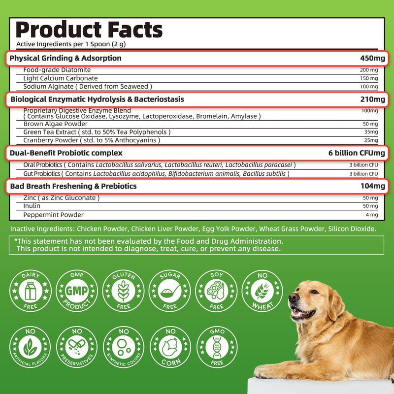 Dog Dental Powder, Teeth Cleaning Powder, Plaque & Tartar Off, Fresh Breath Support, No Brushing Oral Care, Mint Chicken Flavor, 75 Servings Mint-Chicken 75 Servings (Pack of 1)