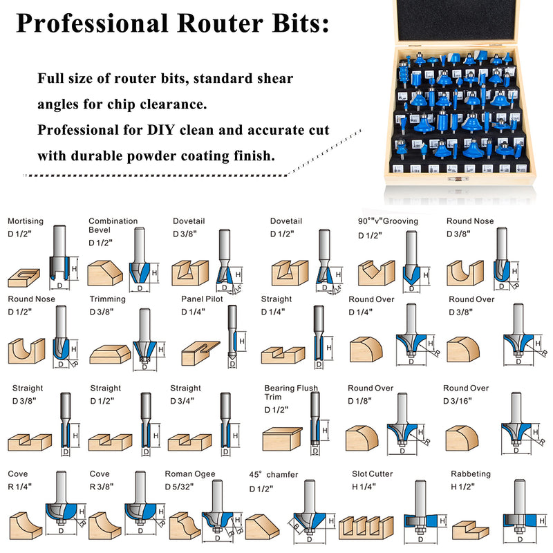 LEATBUY Router Bit Sets 41 PCS Woodworking Router Bits 1/4 Inch Shank Bullnose Wood Milling Cutter Drilling Carbide Tool for Door Table Cabinet Shelve Router Bit Set Wall DIY Woodwork (DH1) DH1