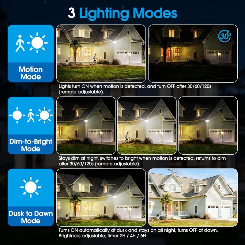Motion Sensor Outdoor Light Hardwired, 45W 7500LM Security Flood Lights Motion Detector Dusk to Dawn Light, IP65 Waterproof, 220 LEDs Floodlight with Remote Control for Garage, Yard, Porch 1 Pack