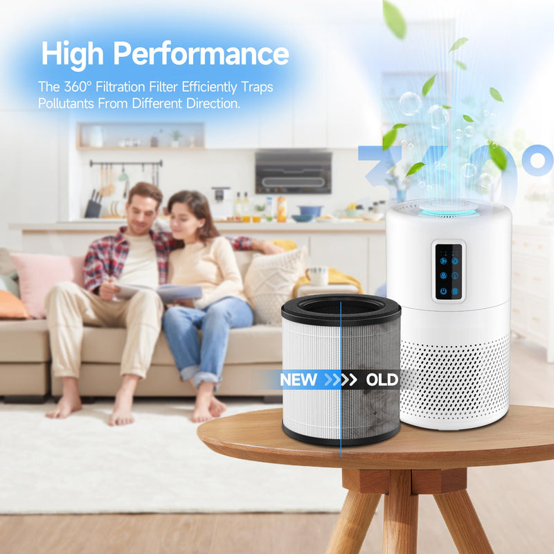 2 Sets Replacement Filter Compatible with MOOKA B-D02L & M05, KOIOS B-D02L and VEWIOR B-D02U Air Cleaner Purifier 2 Sets
