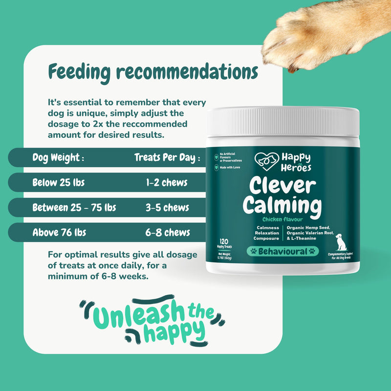 Clever Calming Dog Treats, 100% Natural Supplement, Behavioural Health, Reduces Stress, Fear, Hyperactivity, Aggression, Provides Dog Anxiety Relief & Relaxation - PawsPlanet Australia