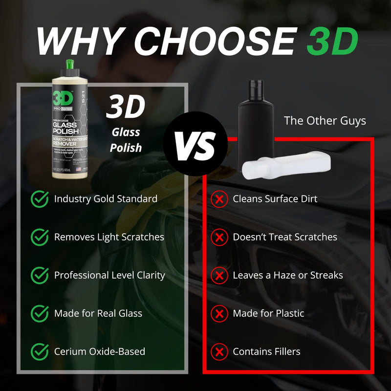 3D Glass Polish – Cerium Oxide Glass Scratch Remover for Car Windows – Restores Clarity & Removes Wiper Marks, Swirls, Water Spots - 16oz