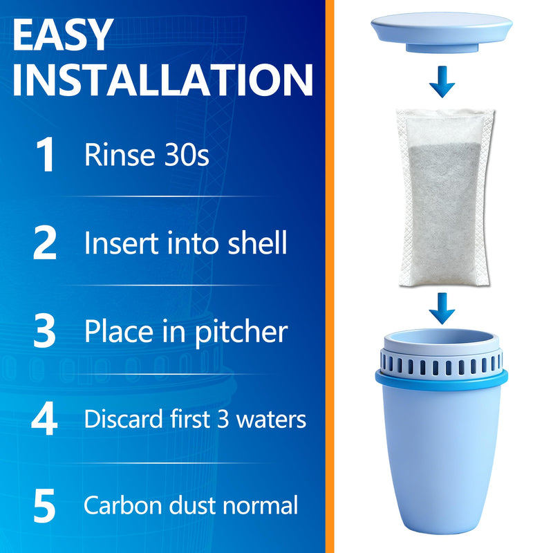 6-Pack Refillable Water Filters Refills Compatible with Brita Refillable Filter Shell, Fits Brita Water Filtration System, Pitchers & Dispensers, 2 Months Lifespan, 80% Less Plastic 6