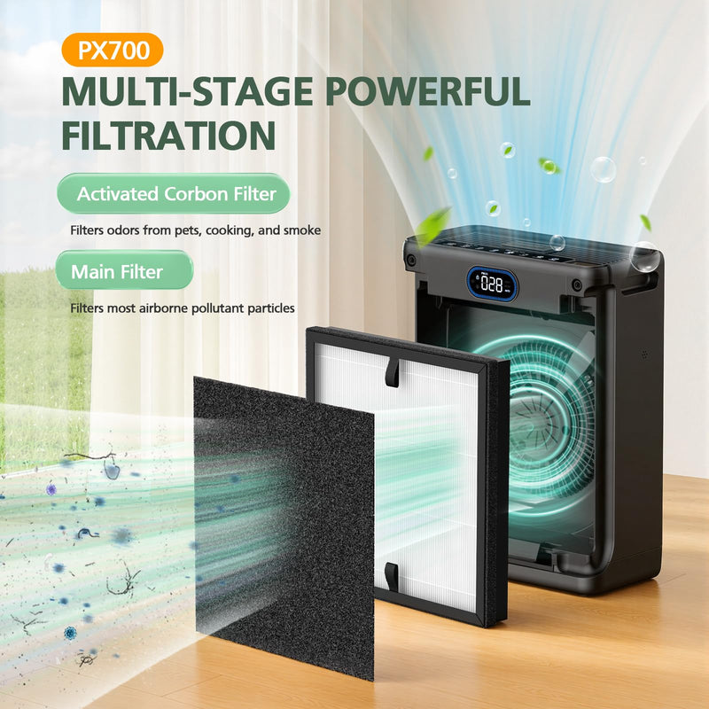 PX700 Air Purifiers Replacement Filter for Purivortex PX700 Air Purifier