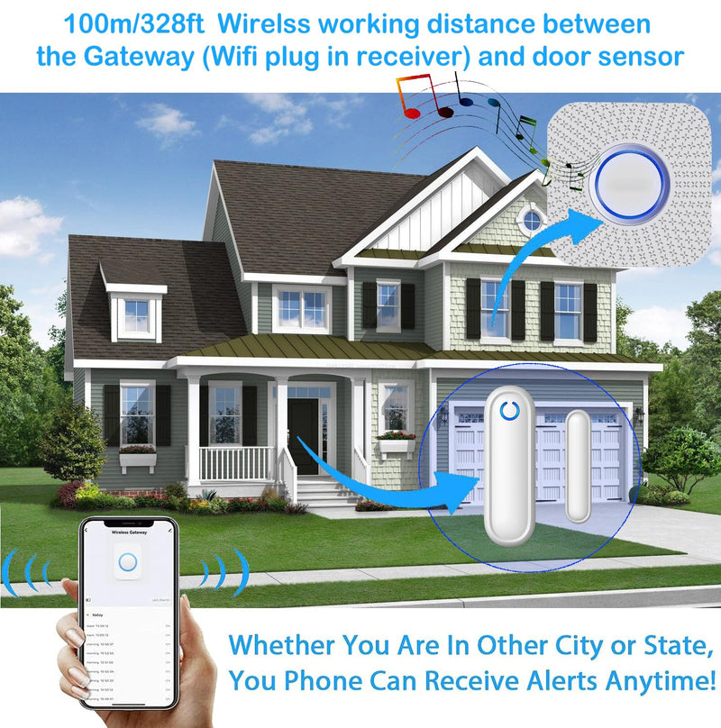 Door Chime with Phone App,WiFi Door Open Contact Sensor Alarm Chime with 600 FT Range,WiFi Door Ringer Alert for Business/Store/Home/Office When Enter (Three Sensor One Gateway)