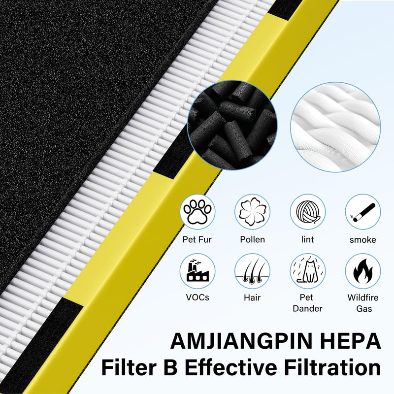 FLT4825 HEPA Filter B Replacement Compatible with Guardian Air Purifier Models AC4825 AC4825E AC4825W AC4300 AC4800 AC4850PT AC4850 AC4900 AC4820 AP2200CA, 5 HEPA Filters + 10 Carbon Pre-Filters