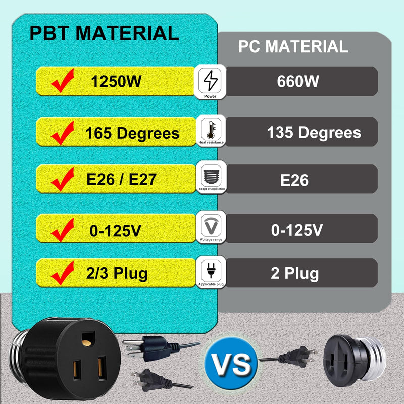 3 Pack,3 Prong Light Socket to Plug Adapter,E26/E27 Light Socket Outlet,Polarized Light Socket Adapter,2/3 Prong Outlet Socket Splitter Converter for Garage Porch,(2 Black 1 White) 2 Black 1 White Plug Adapter