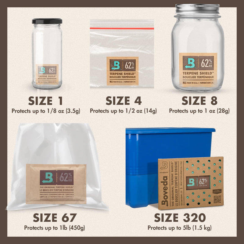 Boveda 58% Two-Way Humidity Control Packs For Storing 1 oz – Size 8 – 10 Pack – Moisture Absorbers for Small Storage Containers – Humidifier Packs – Hydration Packets in Resealable Bag
