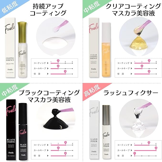 Foula Lash Fixer, 0.3 fl oz (10 ml), Firmly Secure Up Eyelashes 2-Way Curl Keeping Base Coating - NewNest Australia