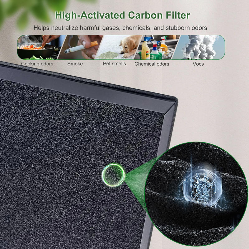 TZ-K2 True HEPA Filter Replacement, Compatible with ToLife TZ-K2 Air Purifier, TZ-K2-A HEPA Filter, 3-in-1 HEPA High-Efficiency Activated Carbon Filter, 4 Pack