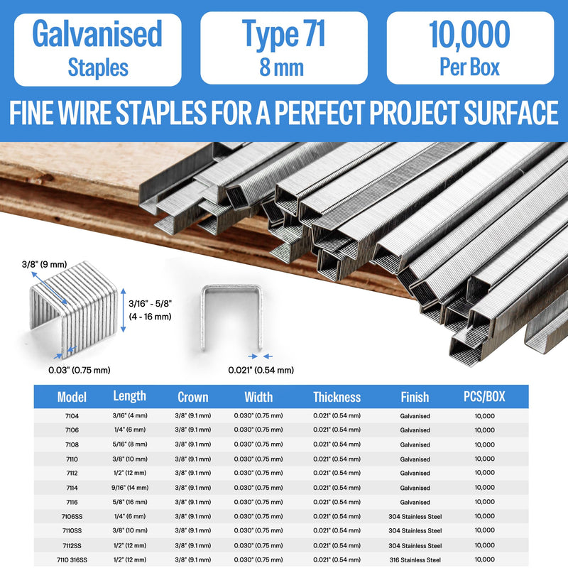 meite 22G71S516 22 Gauge 71 Series 3/8-Inch Crown 5/16-Inch Leg Length Galvanized Upholstery Staples for Fine Wire Staplers 10,020pcs/Box (1 Box) 1