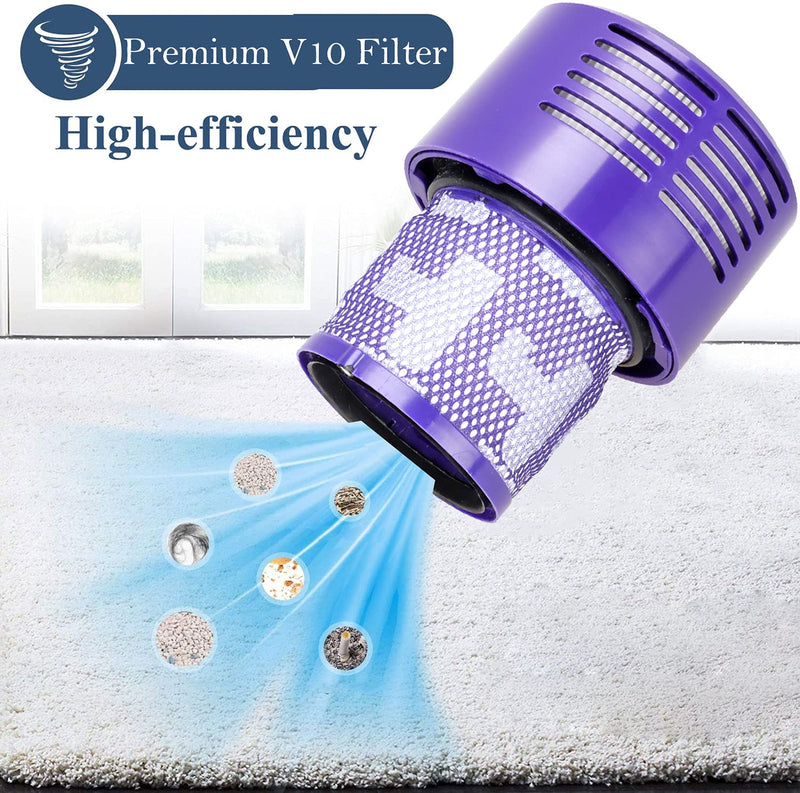 Replacement V10 Filters for Dyson V10 Cyclone Series, V10 Absolute, V10 Animal, V10 Total Clean, SV12, Replace Part No. 969082-01, 3 Pack Filters and 1 Clean Brush