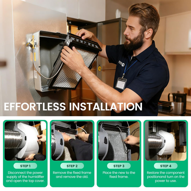 4792 Humidifier Maintenance Kit, All-Aluminum Water Panel