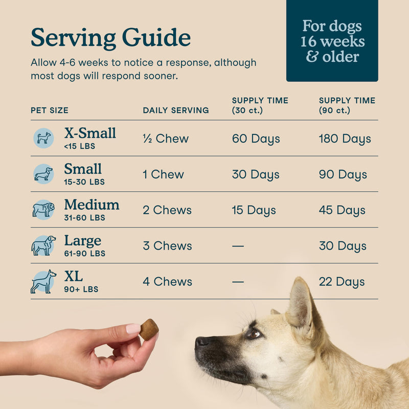 Fera Pets Dog Multivitamin Chews with Glucosamine and Probiotics - Essential Dog Vitamins & Minerals - Promotes Healthy Digestion & Joints - Boosts Skin & Coat Health with Omega-3s - 90 Soft Chews 90 Chews
