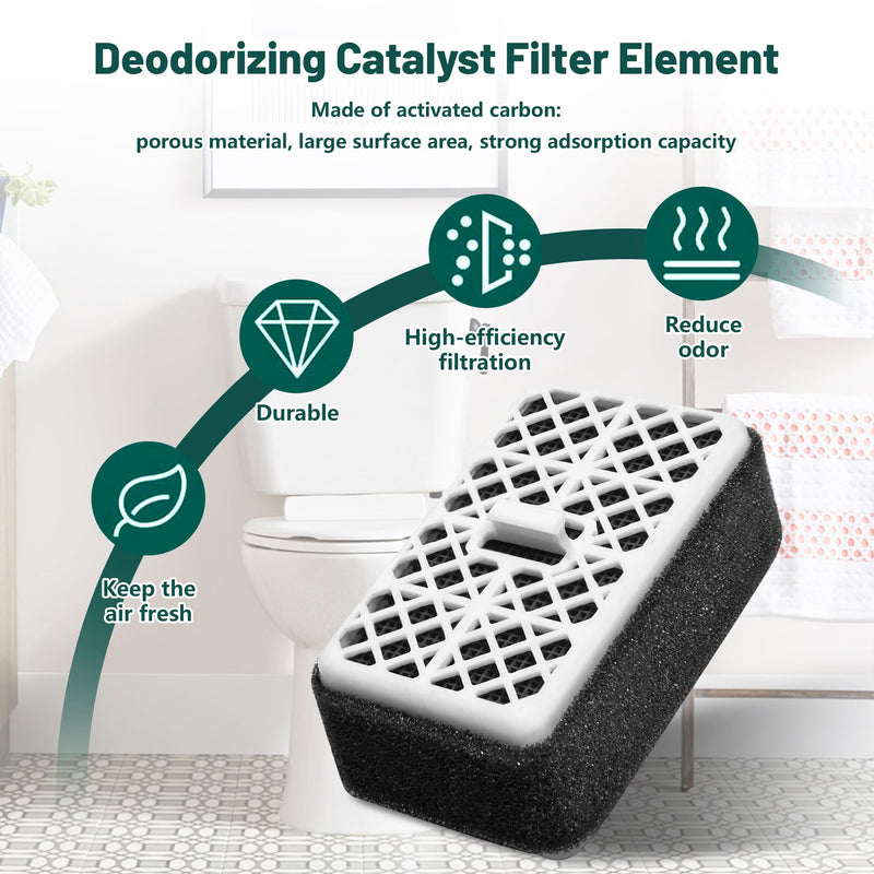 2 Pack Washlet Deodorizer Filter Compatible with TOTO THU6474-01/THU6474#01 THU6072 Washlets S550E C5 C2 SW3074 SW3054T40 SW3056T40, Bathroom Toilet Carbon Filter 2 pack