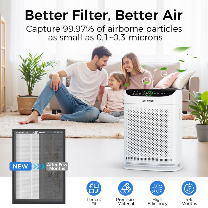 Original Replacement Filter Compatible with Bmasse Air Purifier,2Pack,White