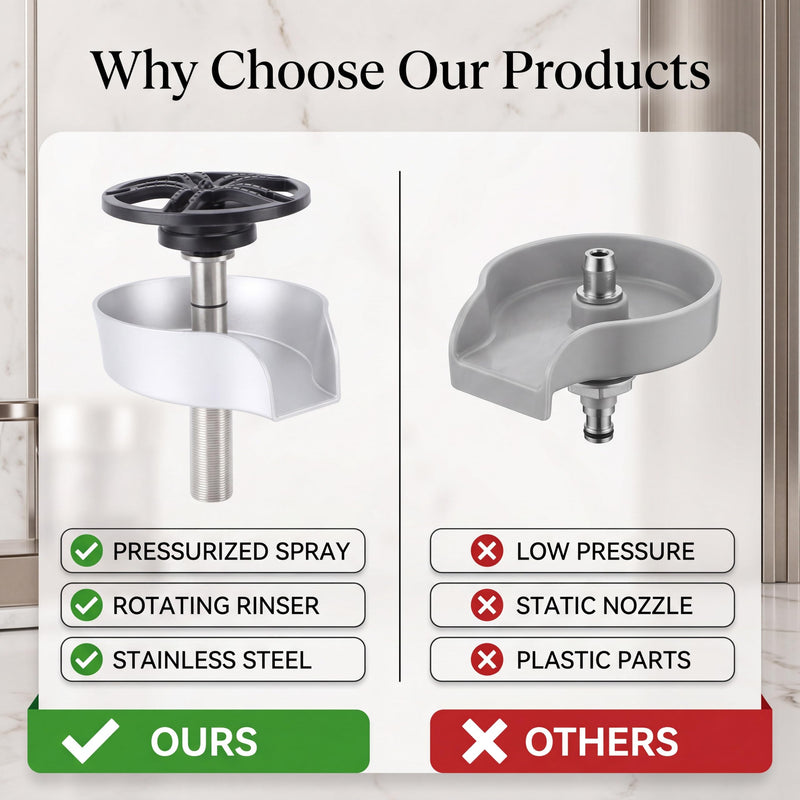 Automatic Glass & Cup Washer Sink Accessory with 360 Degree Rotating Spout Stainless Steel Dishwasher for Bottles Cups Utensils - Silver ABS Basin US 9/16
