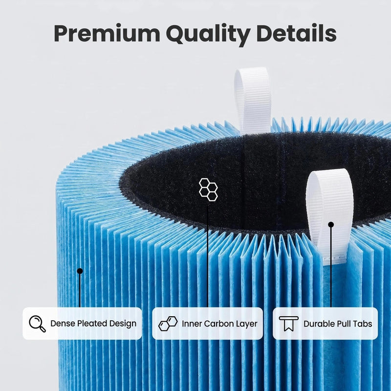 Blue Pure 511i Max Replacement Filter Compatible with 511i Max Air Purifier, H13 True HEPA Activated Carbon, Compatible with 511i Max F5MAX, 2-Pack
