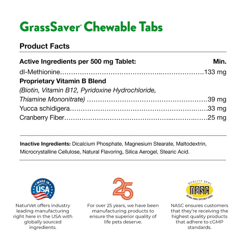 NaturVet – GrassSaver Supplement for Dogs – Healthy Supplement to Help Rid Your Lawn of Yellow Spots – Synergistic Combination of B-Complex Vitamins & Amino Acids – 500 Tablets - PawsPlanet Australia
