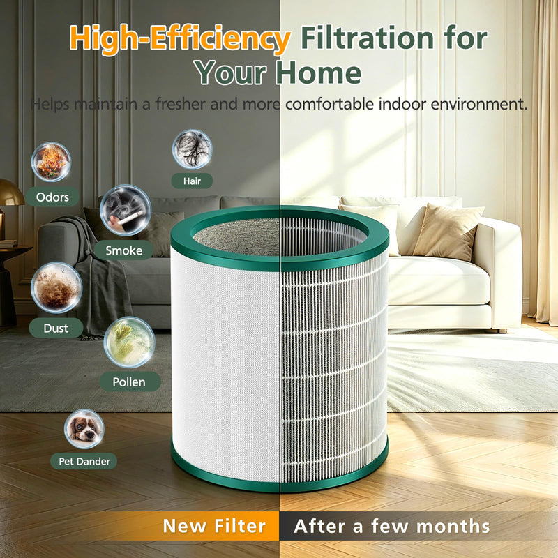 TP01 TP02 Filter Replacement Compatible with Dyson Pure Cool Link, 2 Pack TP02 2 Pack