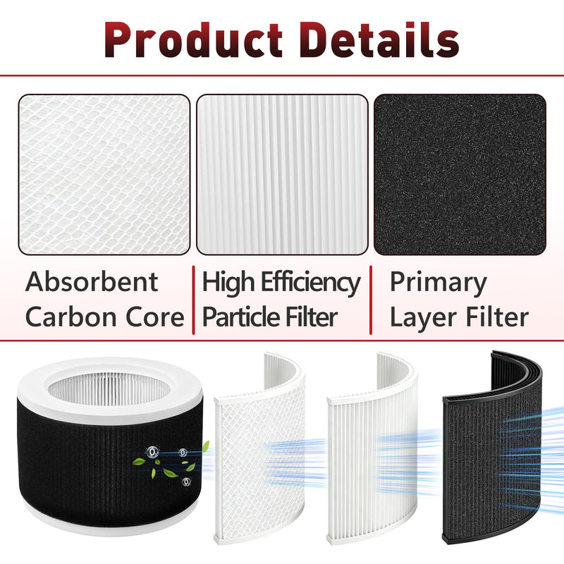 6 Pcs EPI810 Replacement Filter Compatible with MOOKA EPI810 Air Purifier