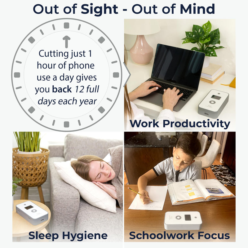 Mindsight Personal Timed Lock Box | Unplug from Phones and Other Small Distractions | 3 Modes based on Willpower | Easy to Use | Out of Sight ~ Out of Mind | Boost Your Mental Wellness Glacier Gray