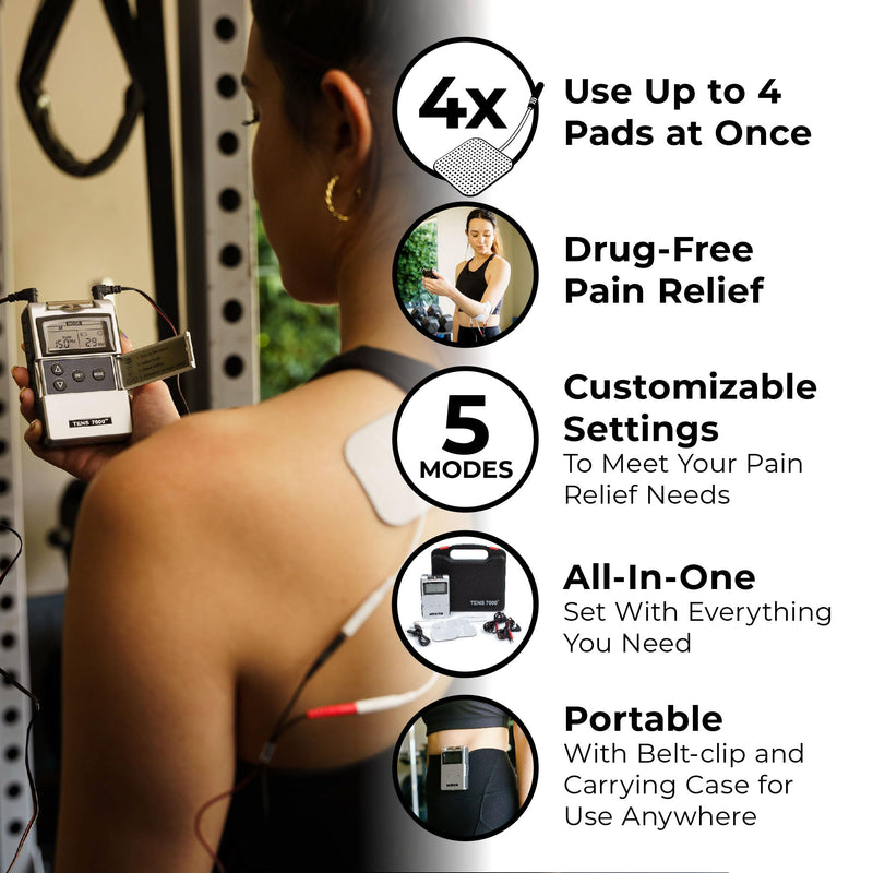 TENS 7000 Rechargeable Tens Unit Muscle Stimulator, Back Pain Relief, 4 Electrodes/Unit Pads, Period Pain Simulator, Muscle Recovery & Growth, Stim Machine, Electrotherapy, TENS Machine PROFESSIONAL_HEALTHCARE
