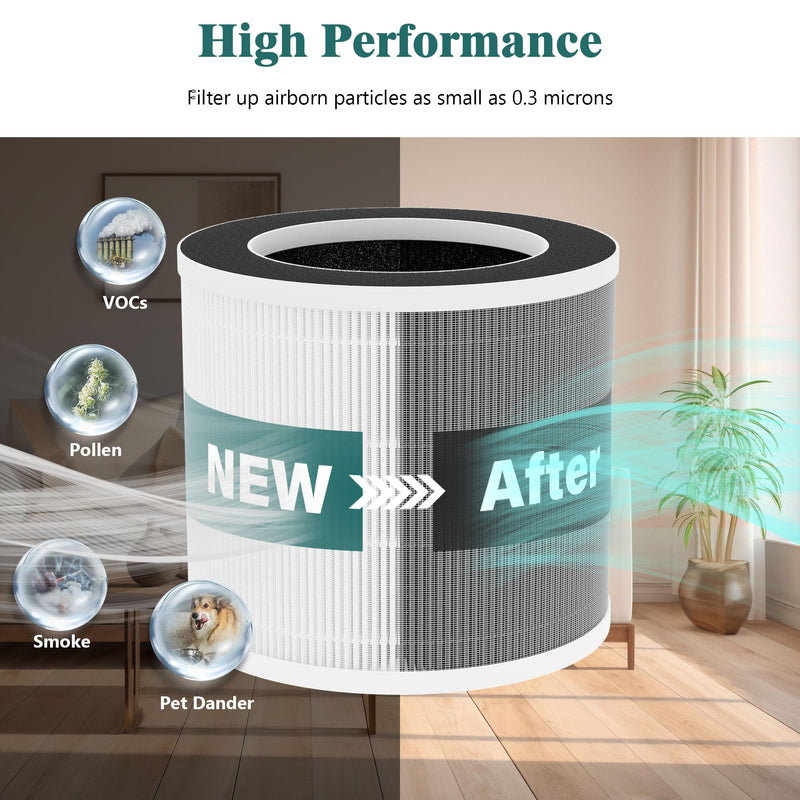 2 Packs Demi Replacement Filter Compatible with Afloia Demi Small Desktop Air Cleaner Purifier for Home Office, 3-in-1 Demi Main Filter,Fine Pre-filter and Activated Carbon Filter 2 Packs