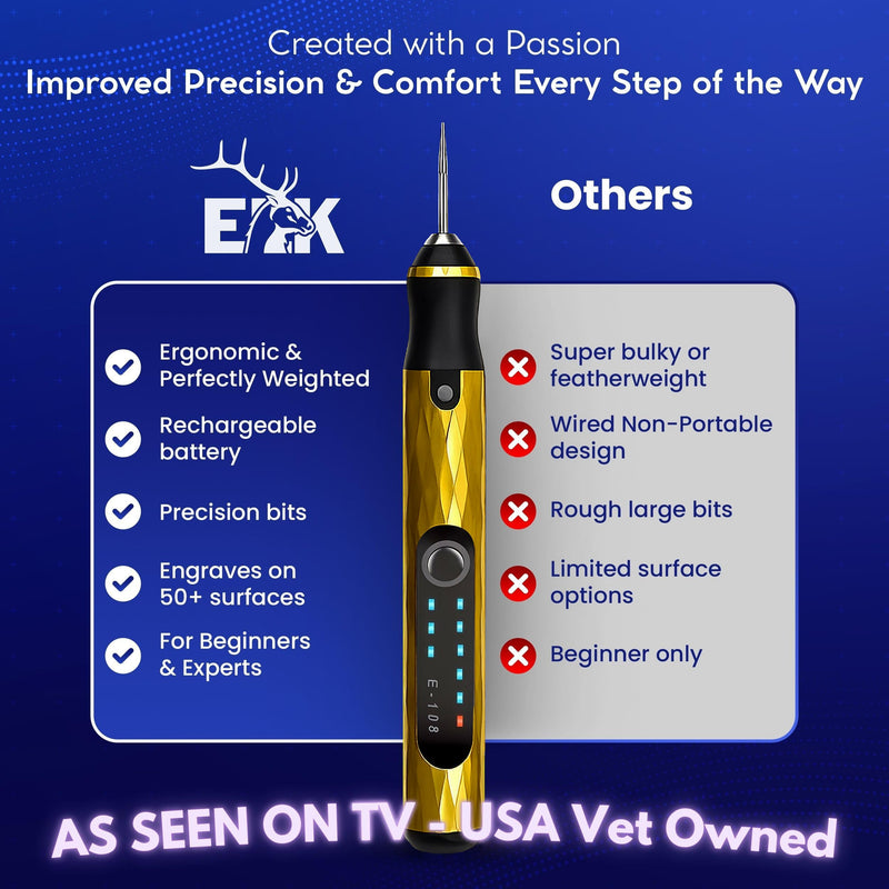 ELK Customizer Engraving Pen for All Materials - 2025 UPGRADED Torque - Rechargeable, Wireless & Beginner Friendly - Engrave 50+ Surfaces - For DIYers & Artists - 30+ Bits & Tools Included - Gold