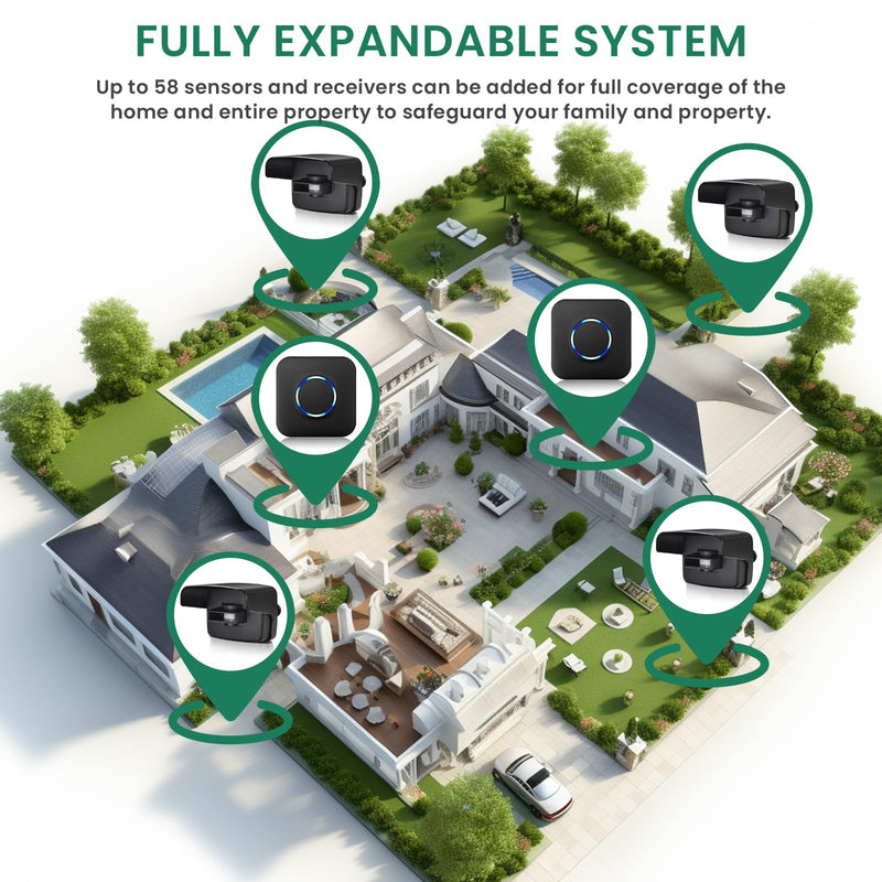 Wireless Driveway Alarm, Outdoor Weatherproof Motion Sensor & Detector with 600ft Range, Microwave Infrared Home Security Alert System for Driveway/Garage/Indoor/Outdoor (1 Receiver+2 Sensors) A 1 Receiver+2 Sensors - NewNest Australia