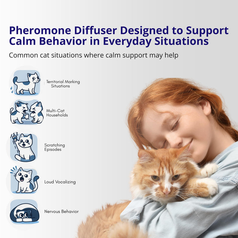 Cat Calming Pheromone Diffuser | Support Anxiety Stress Relief | Helps Stop Scratching Spraying Peeing Hiding Aggression | 60-Day Kit